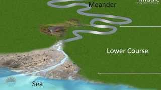 Meanders [upl. by Attenaz]