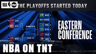 The Crew Takes A Look At The Competitive East amp West Standings 🍿  NBA on TNT [upl. by Susejedairam]