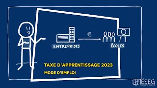 Taxe dapprentissage 2023  Mode demploi [upl. by Hali818]