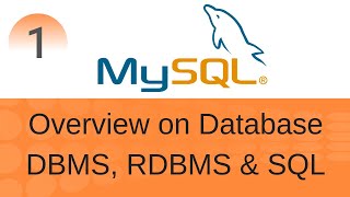 SQL Tutorial 1 Overview on Database DBMSRDBMS SQL Database Components  SQL for Testers [upl. by Hcnarb215]