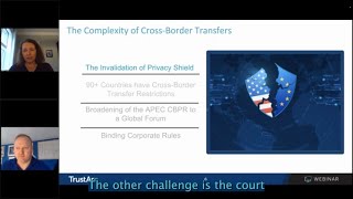 Is Any CrossBorder Data Transfer Mechanism Sufficient [upl. by Bellda187]