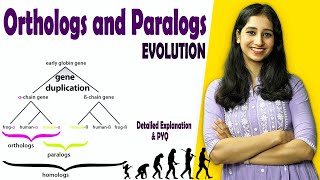 Orthologs and paralogs II Evolution I Detailed Explanation and CSIR NET PYQ [upl. by Nirrak]