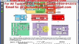 Overloaded CDMA Crossbar for NetworkOnChip  VLSI Projects At Bangalore [upl. by Ulises]