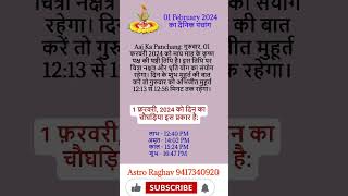 aaj ka panchang hindi astrolagy auspiciousday motivation astrolgy auspicioustime astro [upl. by Iviv]