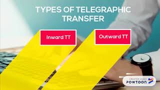 TELEGRAPHIC TRANSFER [upl. by Cacka]