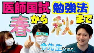 【医学生必見】medu4で国試対策 勉強法、教えます【中編】 [upl. by Picardi639]