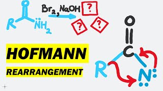 How Hofmann Rearrangement forms Amine from Amide [upl. by Anig]