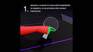 3 Normas del Tenis de Mesa que la mayoría de jugadores desconocen [upl. by Morna]