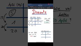 Dreisatz mathe tricks Dreisatz easy mathstricks [upl. by Annaitsirk]