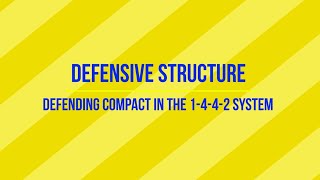 Compact Defensive Soccer Tactics Explained [upl. by Owain116]