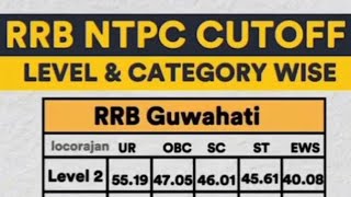 RRB NTPC PREVIOUS YEAR CUTOFF Level wise cutoff RRB NTPC GUWAHATI rrb ntpc zone wise cutoff [upl. by Elsey]