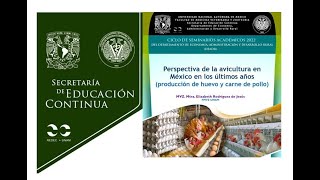 Perspectiva de la avicultura en México en los últimos años producción de huevo y carne de pollo [upl. by Eerdna]