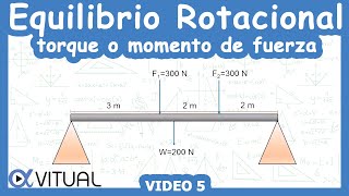 ⚖️ Equilibrio Rotacional Torque o Momento de una Fuerza  Video 5  Nivel Bachillerato [upl. by Rego953]