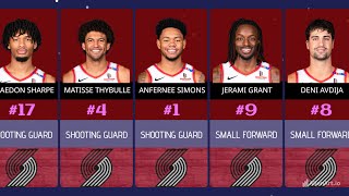 PORTLAND TRAIL BLAZERS ROSTER 20242025 [upl. by Lanaj527]