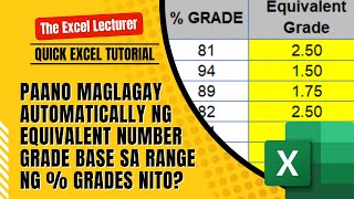 Returning the Equivalent Number Grade Based on its Range of  Grades  Tagalog Tutorial [upl. by Skoorb]