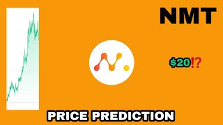 NETMIND TOKEN TO THE MOON‼️ NMT PRICE PREDICTION 20 IS REAL⁉️ NEW HIDDEN GEM CRYPTO POTENTIAL [upl. by Ahsatniuq975]