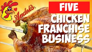 CHICKEN Franchise Business In The Philippines  Franchise Republic [upl. by Narual871]