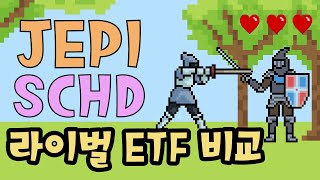 SCHD vs JEPI  라이벌 ETF비교 [upl. by Ecinom]