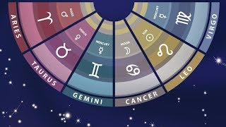 Zodiac Sign Meanings Part 1 Aries Taurus Gemini Cancer Leo Virgo [upl. by Innob670]