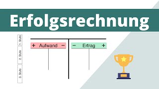 Dreistufige Erfolgsrechnung einfach erklärt  Kontenform amp Staffelform [upl. by Annawik]