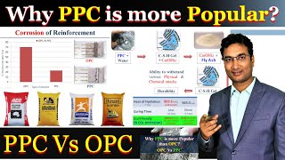 Why Pozzolana portland Cement PPC is more popular  PPC Vs OPC  Benefit of PPC Cement [upl. by Ronny]