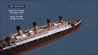 New Titanic II [upl. by Corabel]