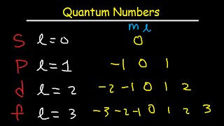 How To Determine The 4 Quantum Numbers From an Element or a Valence Electron [upl. by Eissoj]