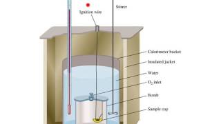 65 Calorimetry 1 [upl. by Tadeo]