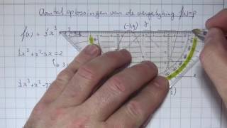 VWO4wisBH68 Aantal oplossingen van de vergelijking fxp [upl. by Ennayd163]