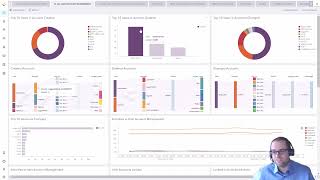 Logpoint Demo  Converged SIEM [upl. by Naawaj]