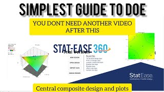 PART 2 SIMPLEST GUIDE TO DOE CENTRAL COMPOSITE DESIGN GRAPHS CCD CONTOUR amp SURFACE G Hindi [upl. by Aimal]