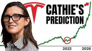 Cathie Wood You Only Need THIS Much Tesla Stock for a 2026 Retirement [upl. by Aliahkim]