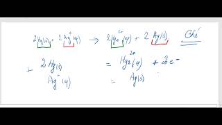 2025 1spé equation rédox I [upl. by Elayor436]