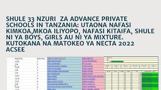 TOP 33 LIST OF PRIVATE ADVANCE SECONDARY SCHOOLS TANZANIA BEST OF 2022 [upl. by Sayres]