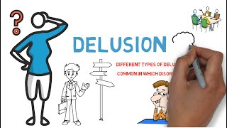 what is delusional disorder  Examples of Delusion  Types of Delusion  Mental health [upl. by Zechariah]