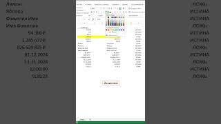 Сравнение двух столбцов в excel эксель [upl. by Asatan]