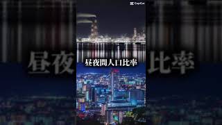 堺市vs熊本市‼️ （テンプレート） 都市比較 強さ比べ おすすめ shorts [upl. by Aleen]