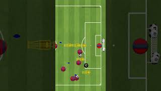 FC Bayern Munich  3 balls finishing drill by Thomas Tuchel [upl. by Rida]