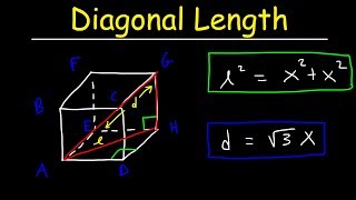 Diagonal Length of a Cube [upl. by Tnecnev]