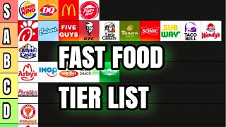 fast food tier list [upl. by Aiouqahs251]