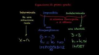 Equazioni di primo grado indeterminate e impossibili [upl. by Zetneuq288]