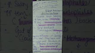 Ncert class 11 bio ch2 ARCHEBACTERIA [upl. by Eseerehc]