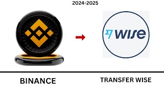 How to withdrawal crypto Binance to TransferWise [upl. by Sarkaria256]