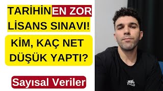 TARİHİN EN ZOR ANLAMSIZ KPSS LİSANS SINAVI Sayısal Veriler [upl. by Krm672]