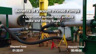 Pioneer Pump Priming Demo [upl. by Bresee17]