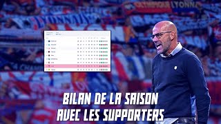 LE BILAN DES SUPPORTERS [upl. by Ellehcor351]