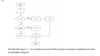 Bocoran Soal UTBK SNBT 2024 [upl. by Accebor]