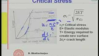 Module 6 Lecture  1 Strength of Concrete [upl. by Xanthus989]