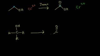 Oxidation of alcohols II Examples  Organic chemistry  Khan Academy [upl. by Imit]