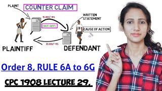 Order 8 Rule 6A to 6G CPC  Counter CLAIM in CPC  written statement part 3  CPC 1908 LECTURE 29 [upl. by Sik]